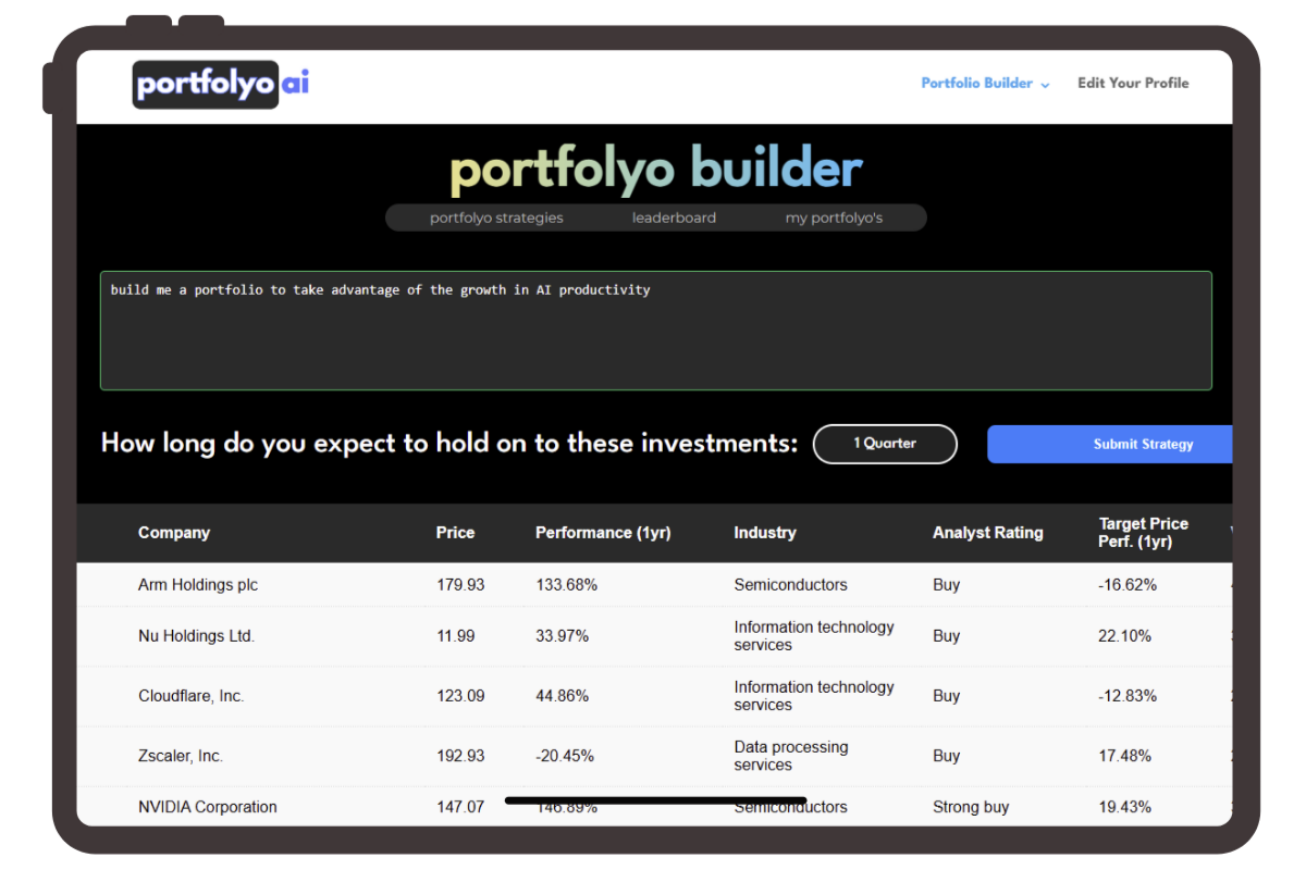 Portfolyo Builder - tablet 1